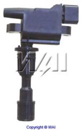 BB101