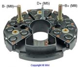 PL252