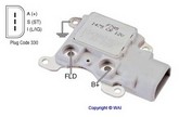 RV060