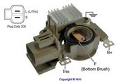 RV081