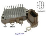 RV087