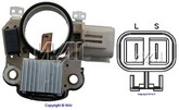RV177
