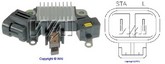 RV182