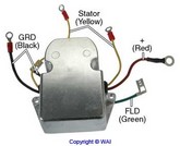 RV249