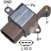 RV285