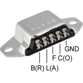 RV394R