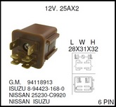 REL019N