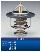 TTZ02